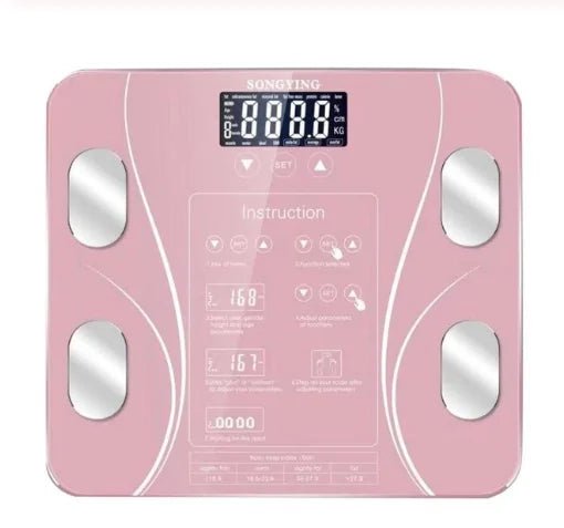 Body Fat Scale & Health Analysis - ThriveAuraOutlet