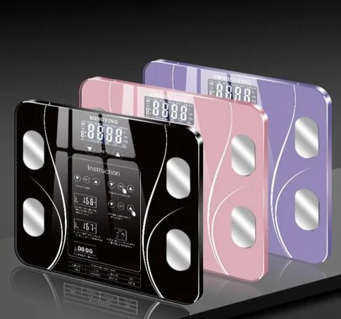 Body Fat Scale & Health Analysis - ThriveAuraOutlet