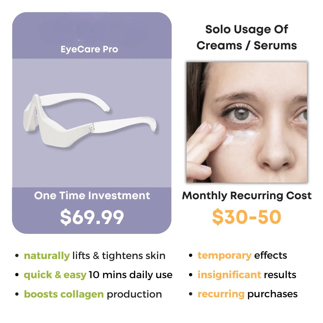 Eye Beauty Pro - ThriveAuraOutlet