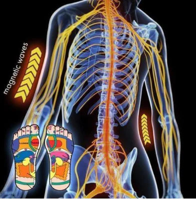 Self-Heating Socks