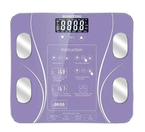 Body Fat Scale & Health Analysis - ThriveAuraOutlet