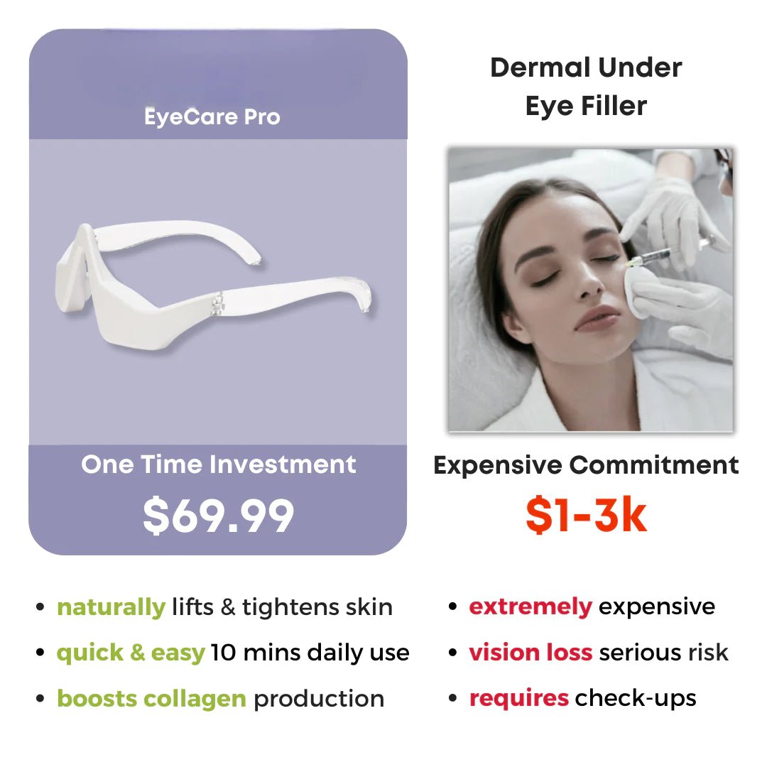 Eye Beauty Pro - ThriveAuraOutlet
